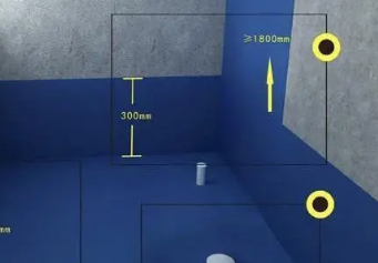 尤溪卫生间防水的注意事项